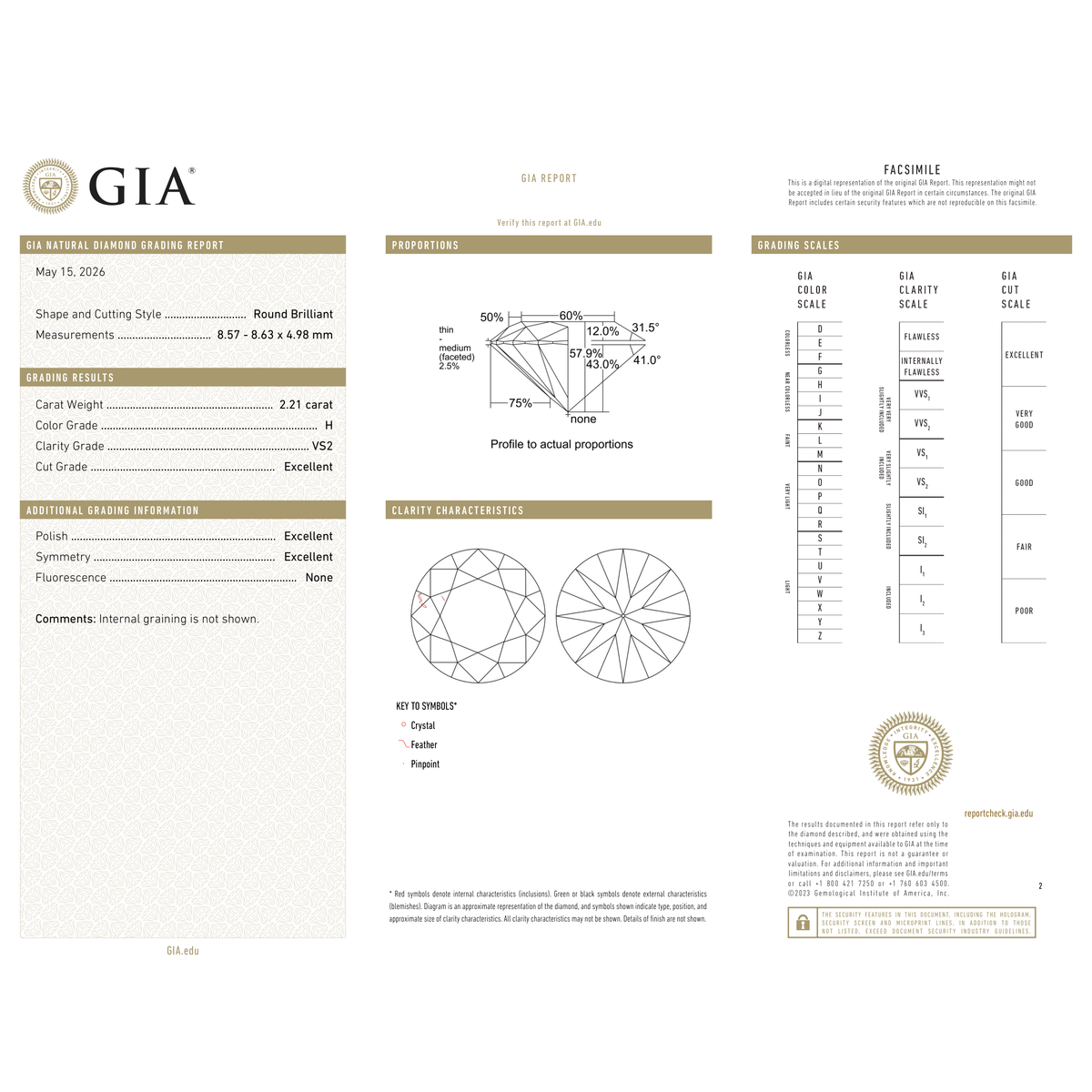 GIA Certificate