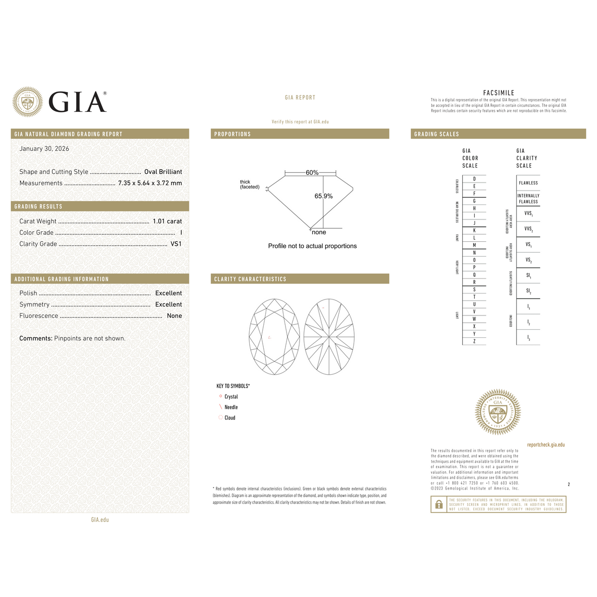 GIA Certificate 2