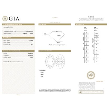 GIA Certificate 2