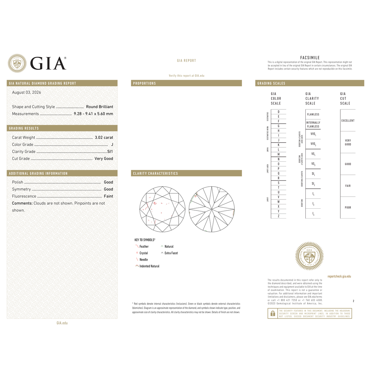 GIA Certificate 2