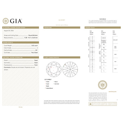 GIA Certificate 2