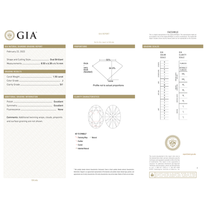 GIA Certificate 2