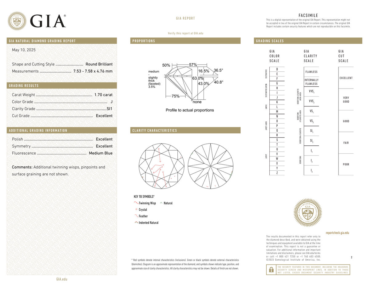 GIA Certificate