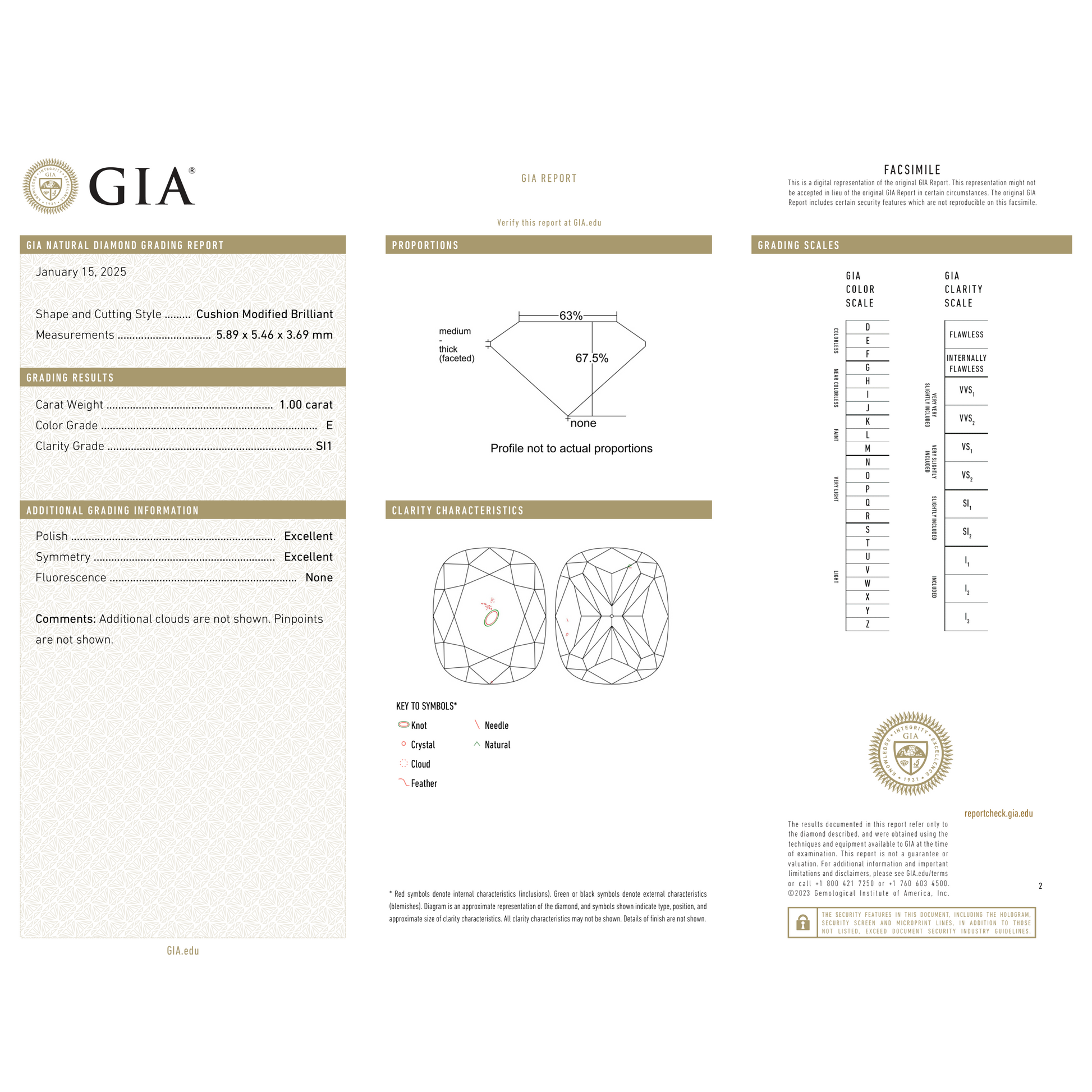 GIA Certificate