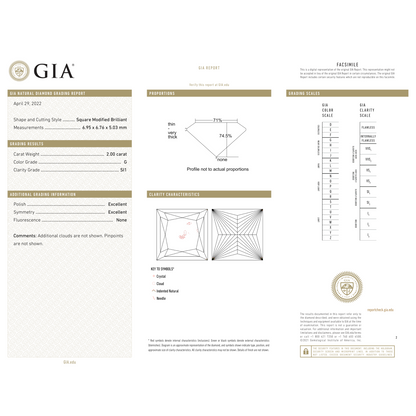 GIA Certificate