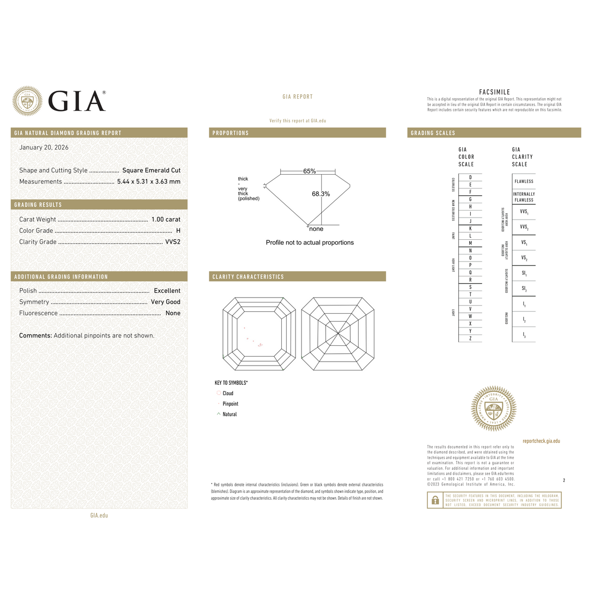 GIA Certificate