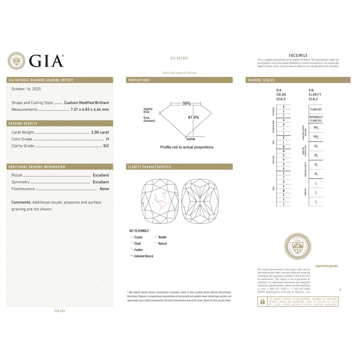 GIA Certificate
