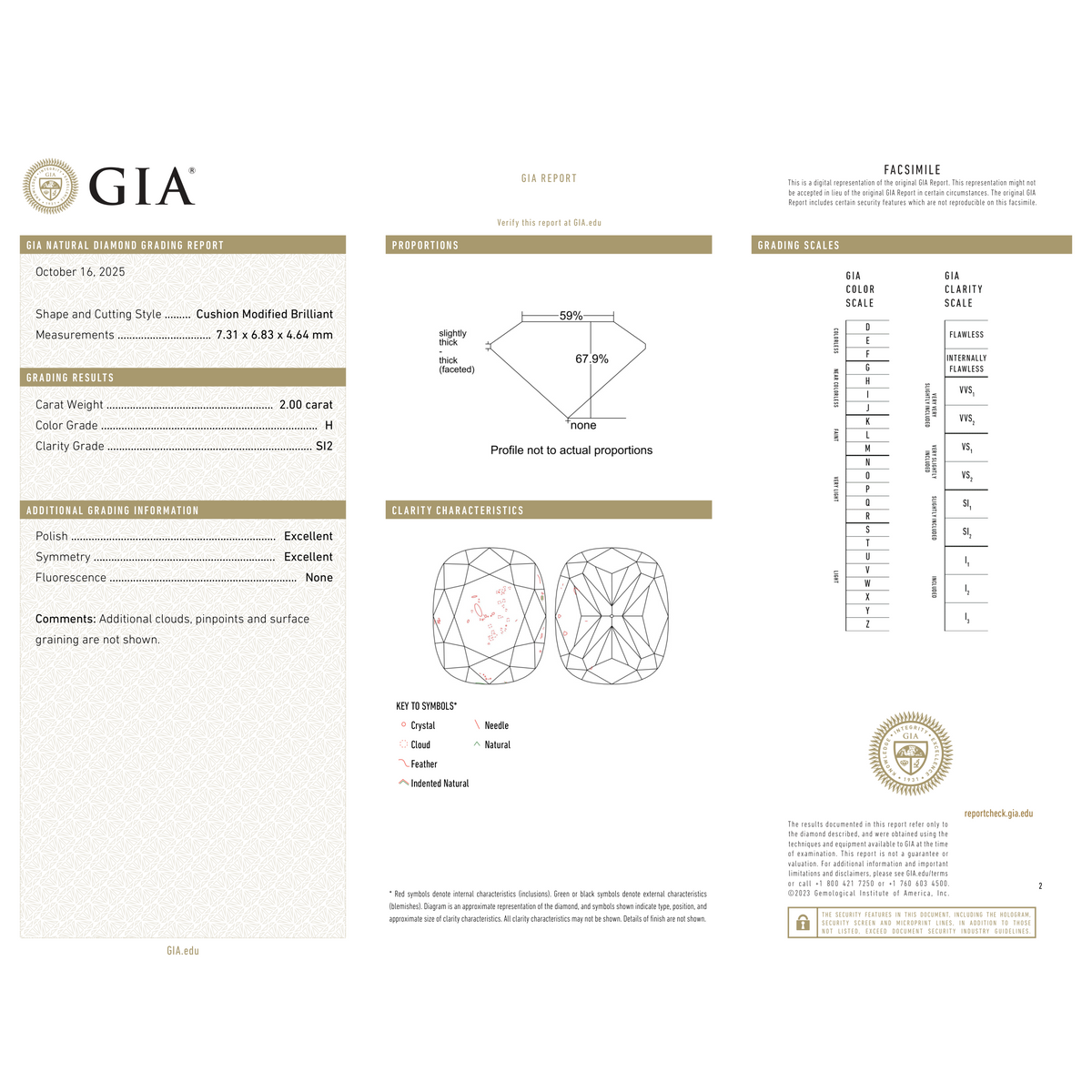 GIA Certificate