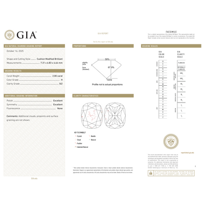 GIA Certificate
