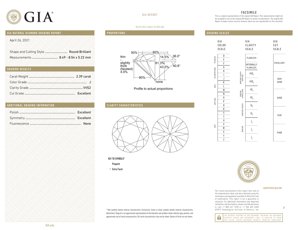 GIA Certificate 2