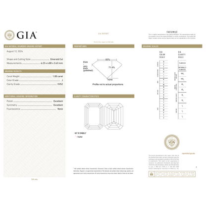 GIA Certificate