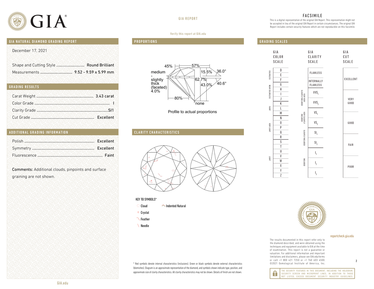GIA Certificate 2