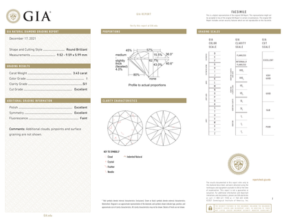 GIA Certificate 2