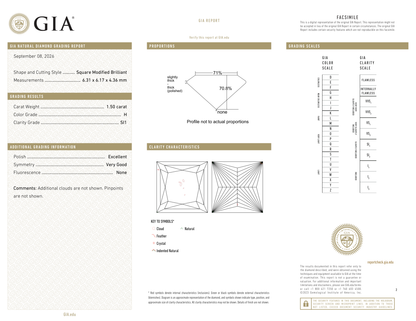GIA Certificate