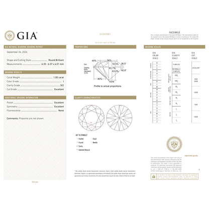 GIA Certificate