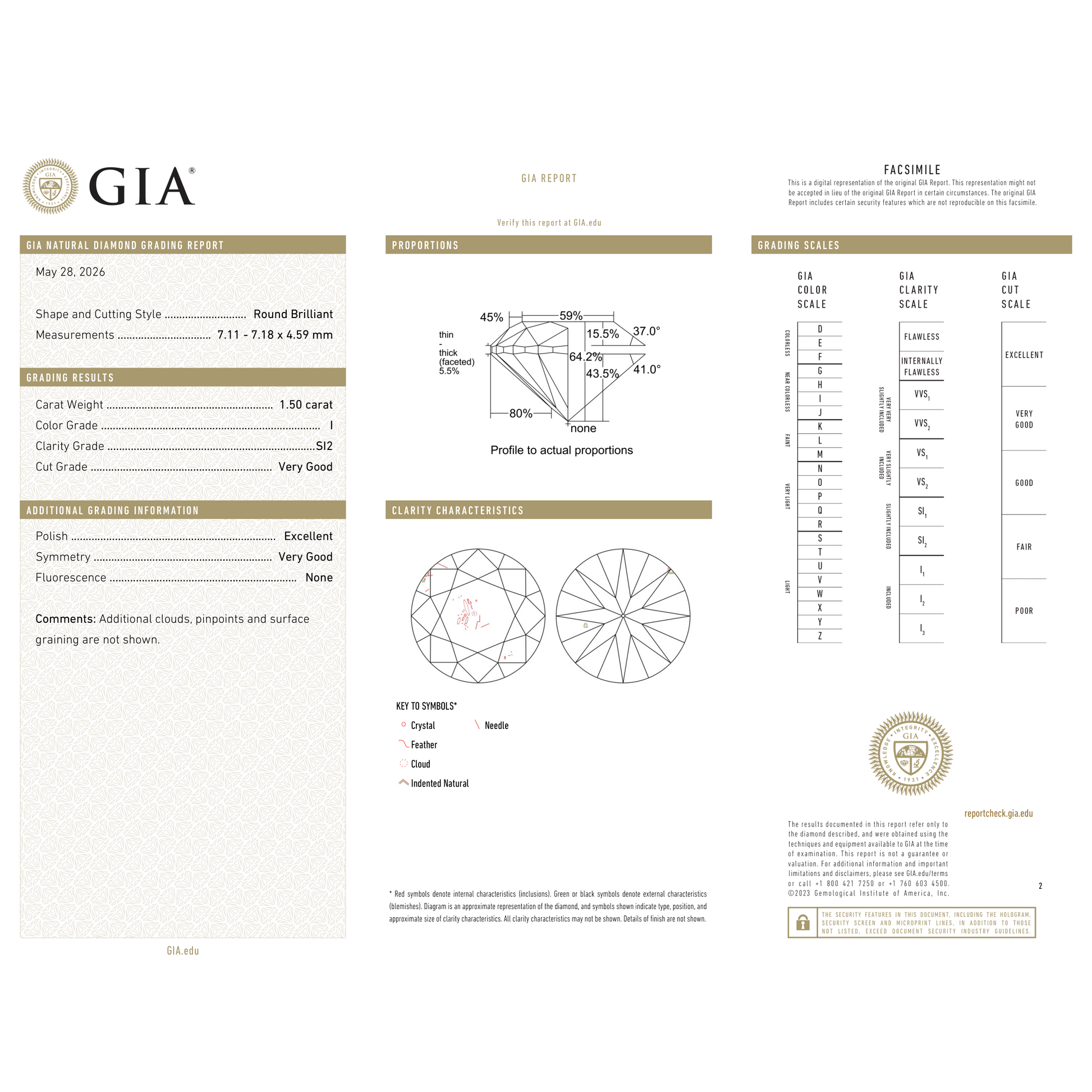 GIA Certificate