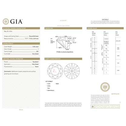 GIA Certificate