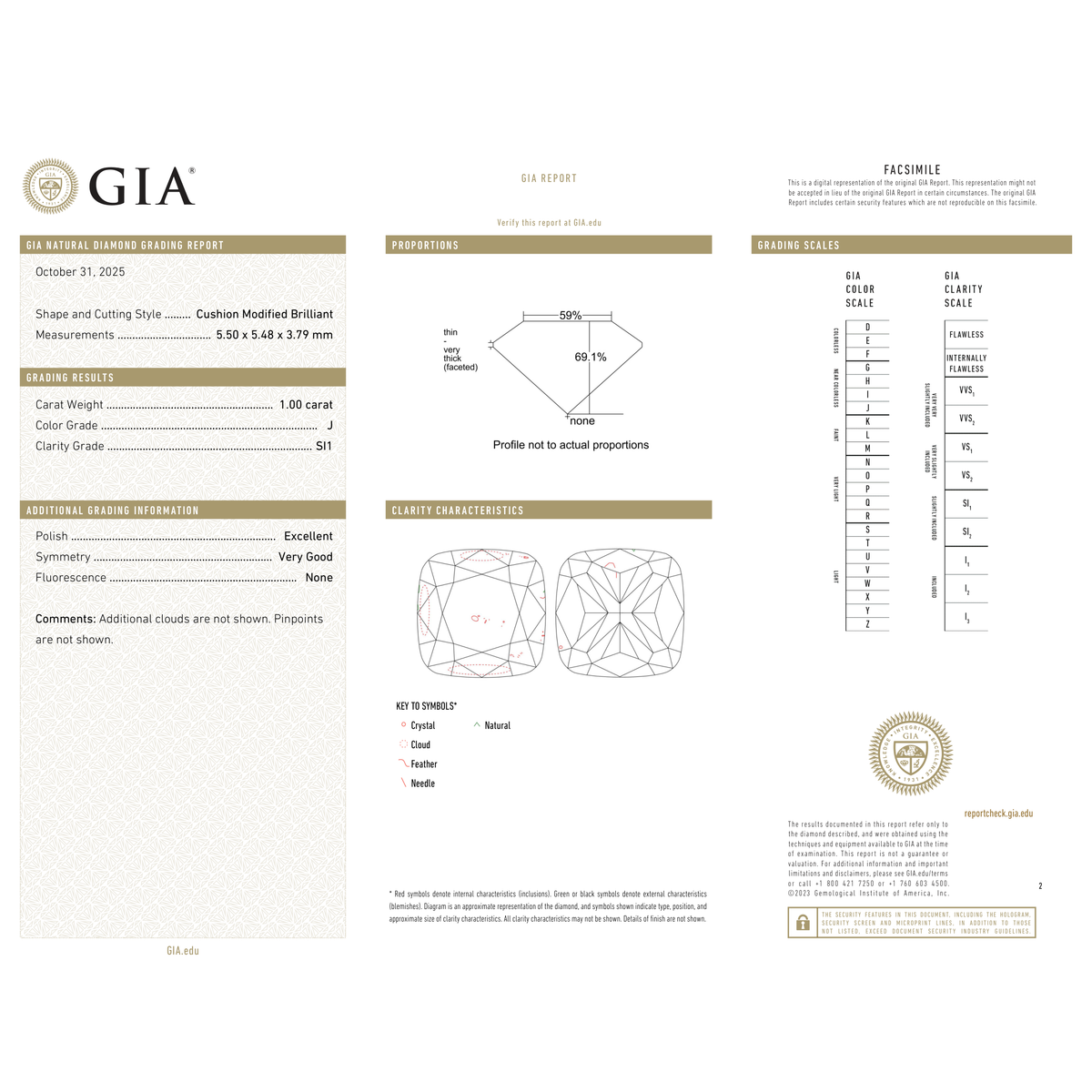 GIA Certificate 2