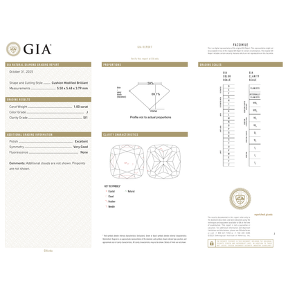 GIA Certificate 2