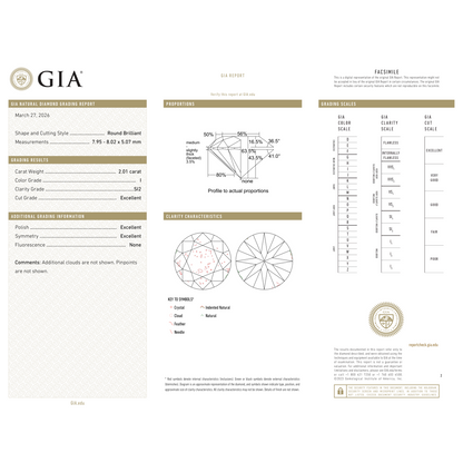 GIA Certificate