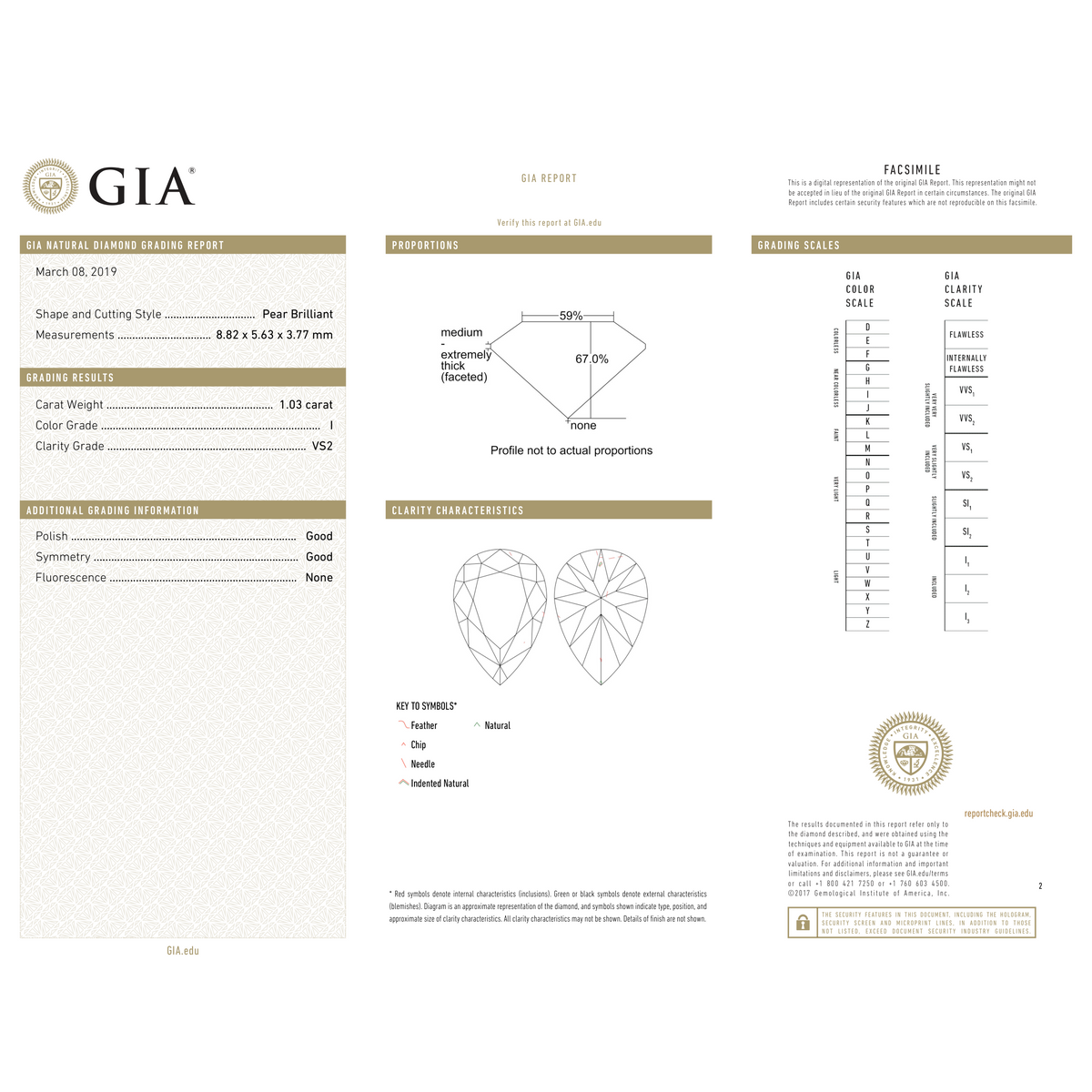 GIA Certificate 2