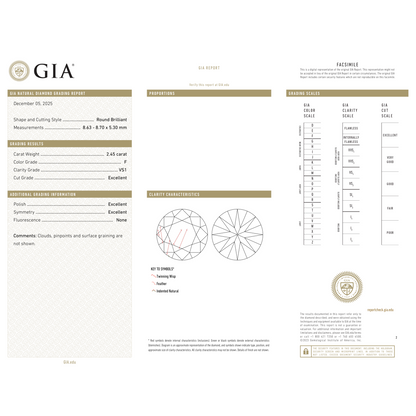 GIA Certificate