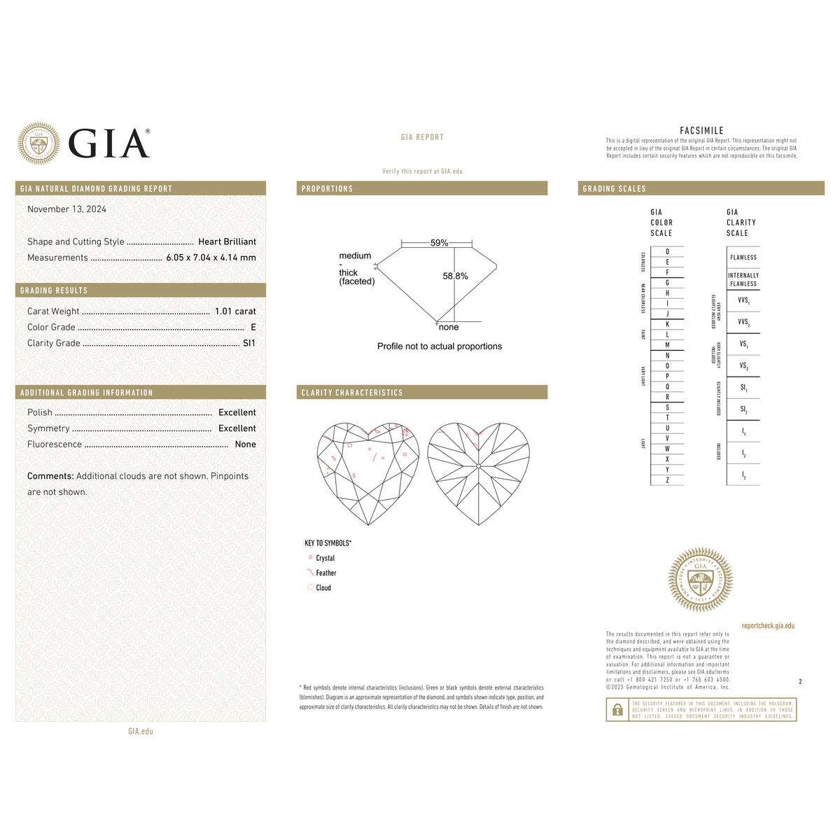 GIA Certificate
