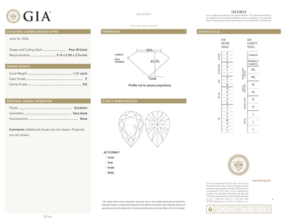 GIA Certificate 2