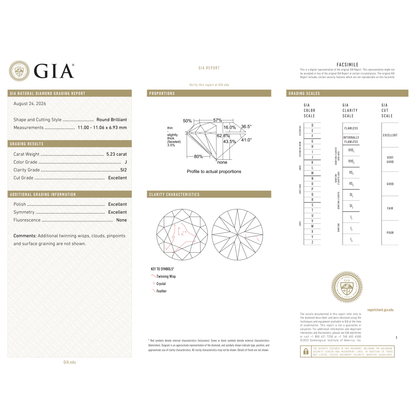 GIA Certificate 2