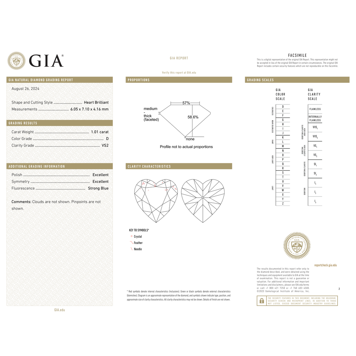 GIA Certificate