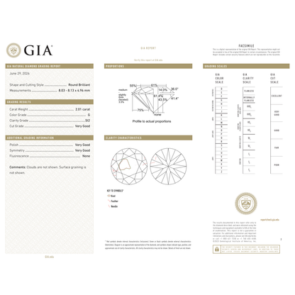 GIA Certificate 2