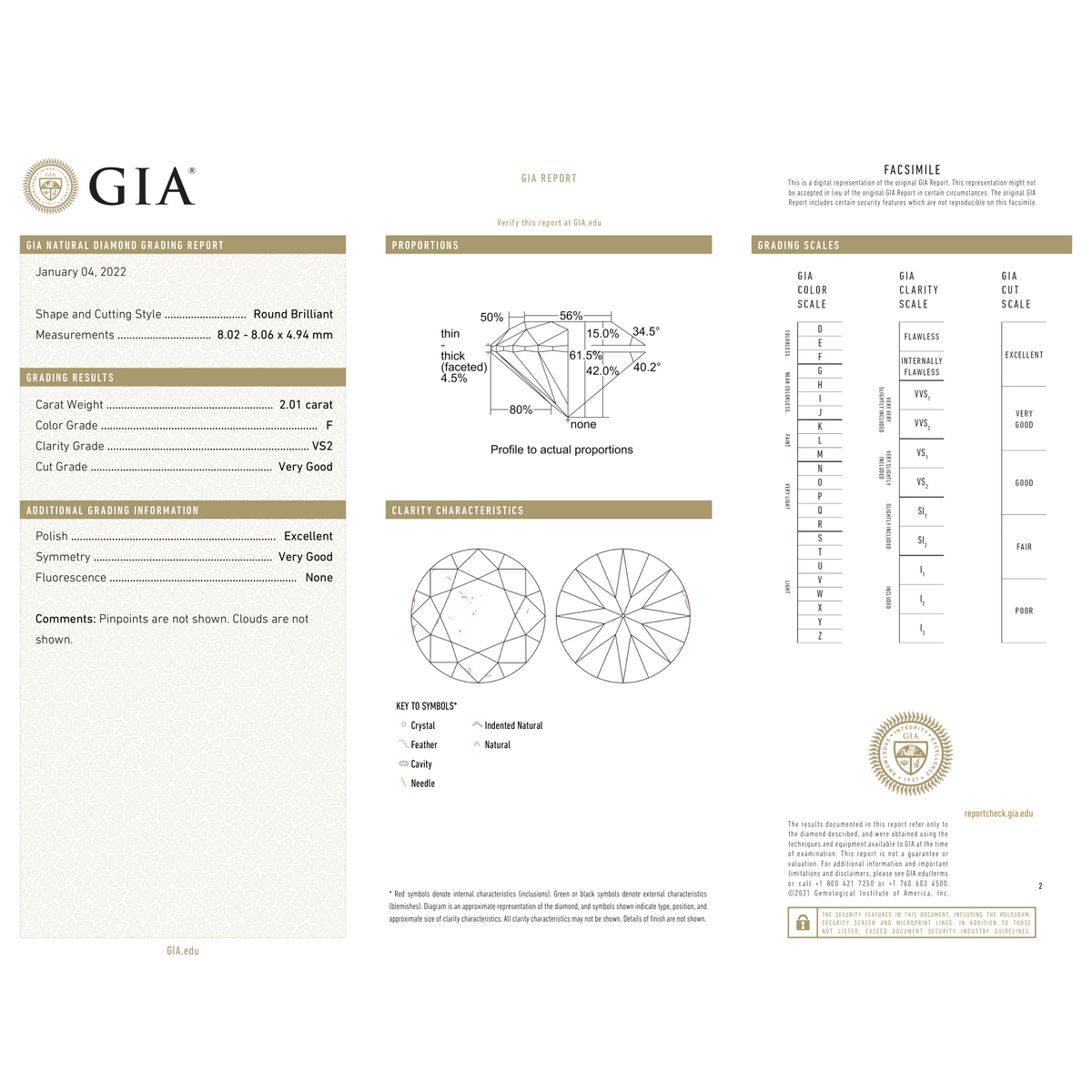 GIA Certificate