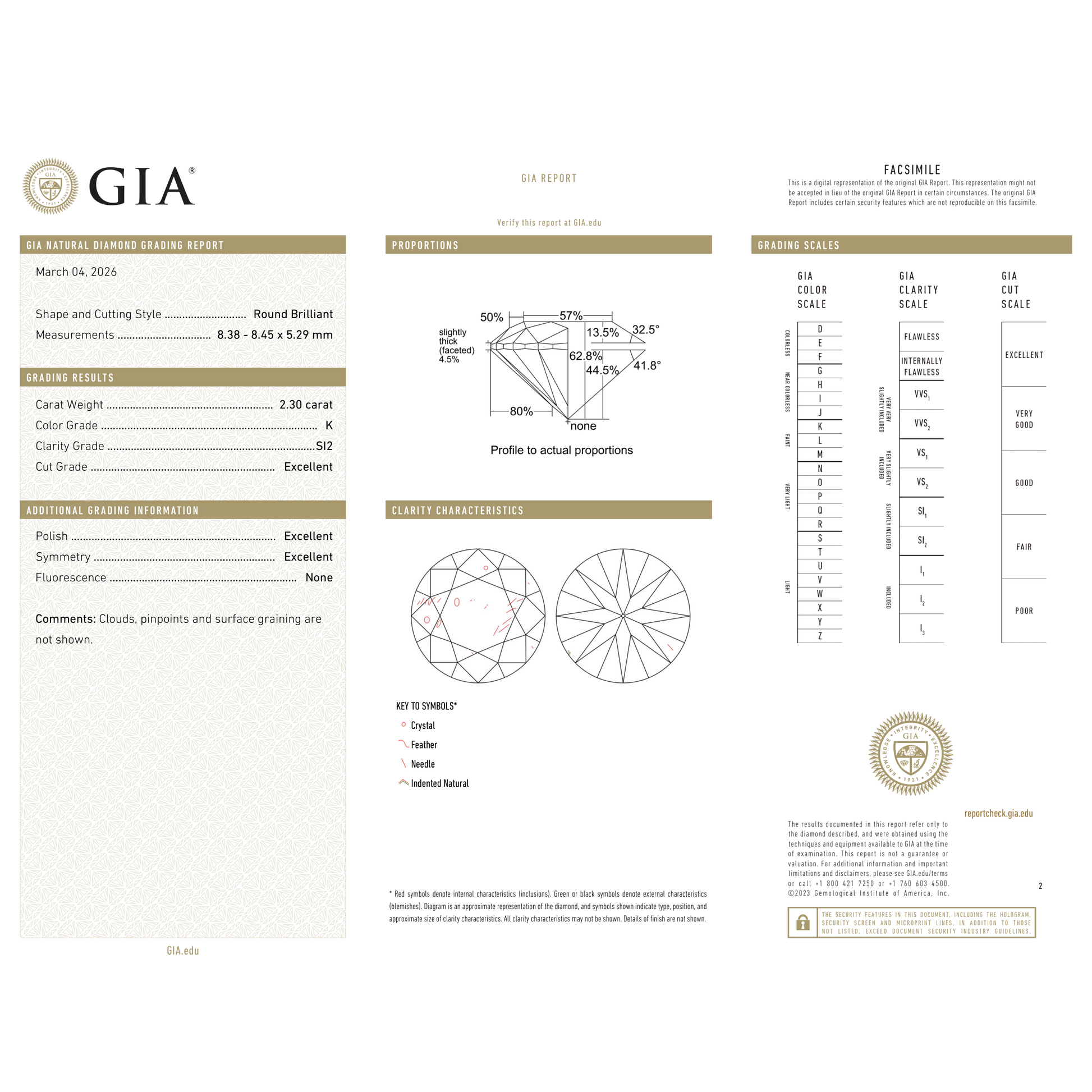 GIA Certificate
