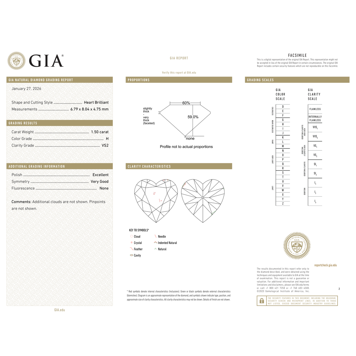 GIA Certificate