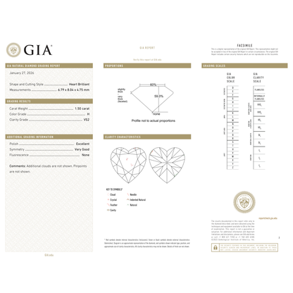 GIA Certificate
