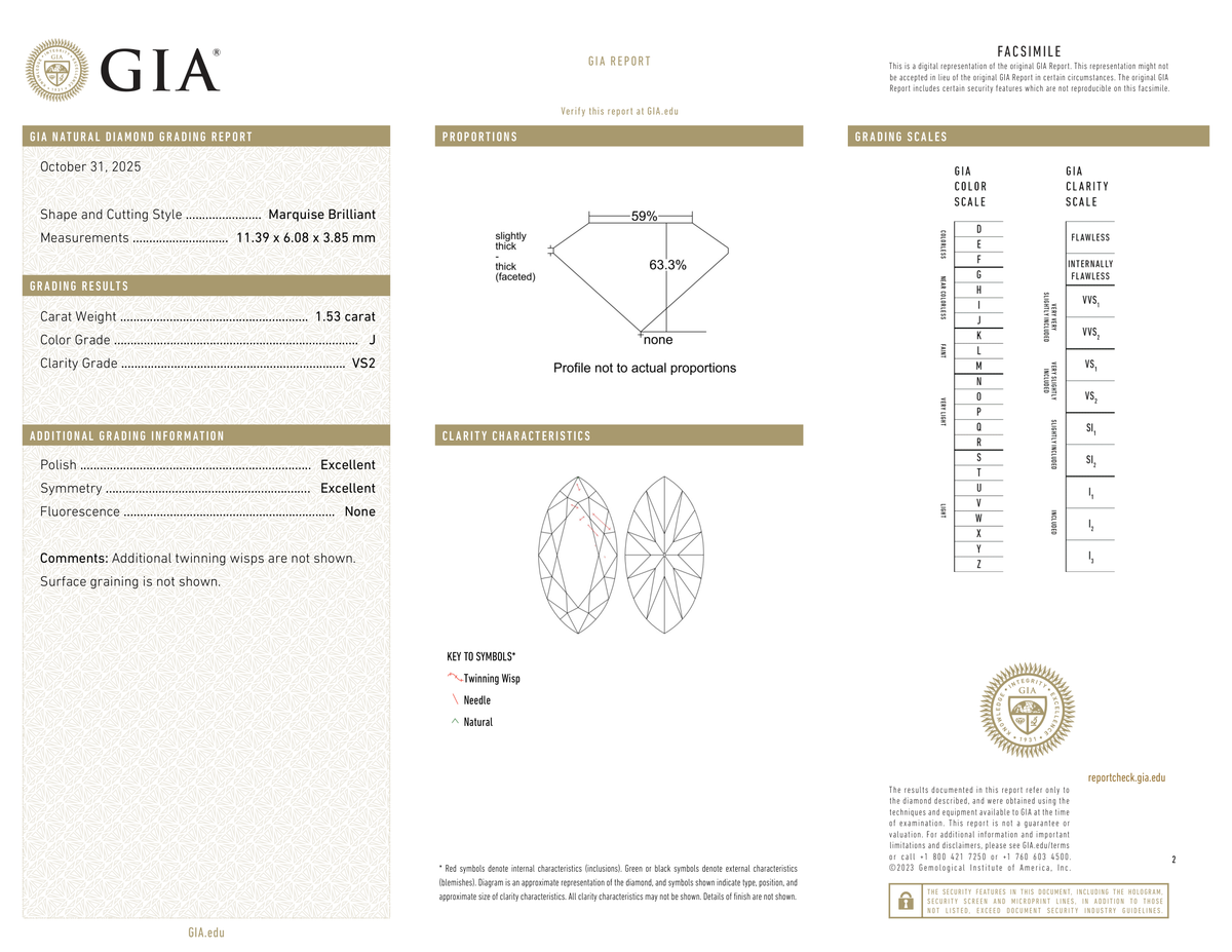 GIA Certificate
