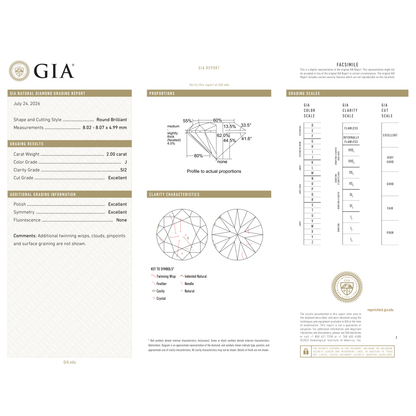 GIA Certificate