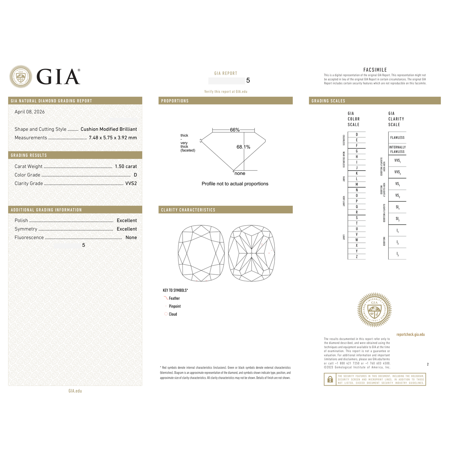 GIA Certificate 2
