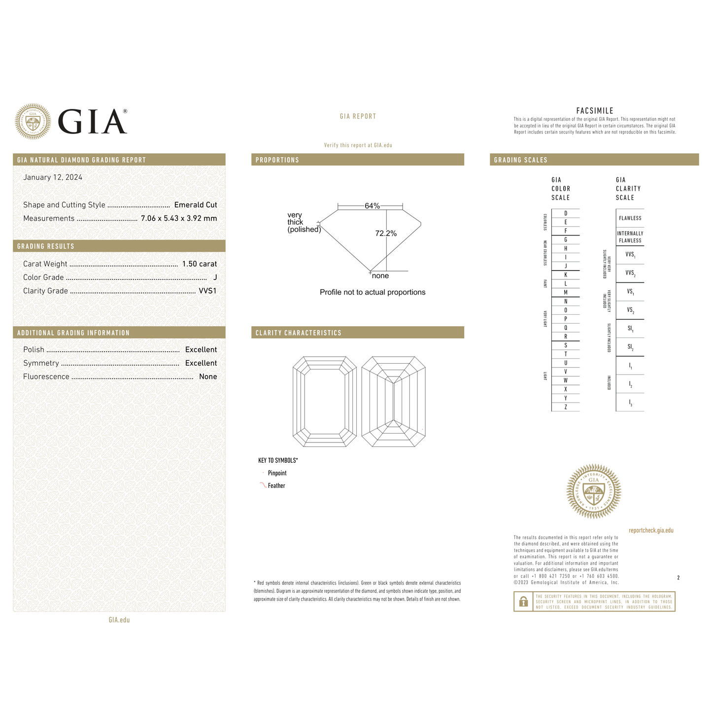 GIA Certificate