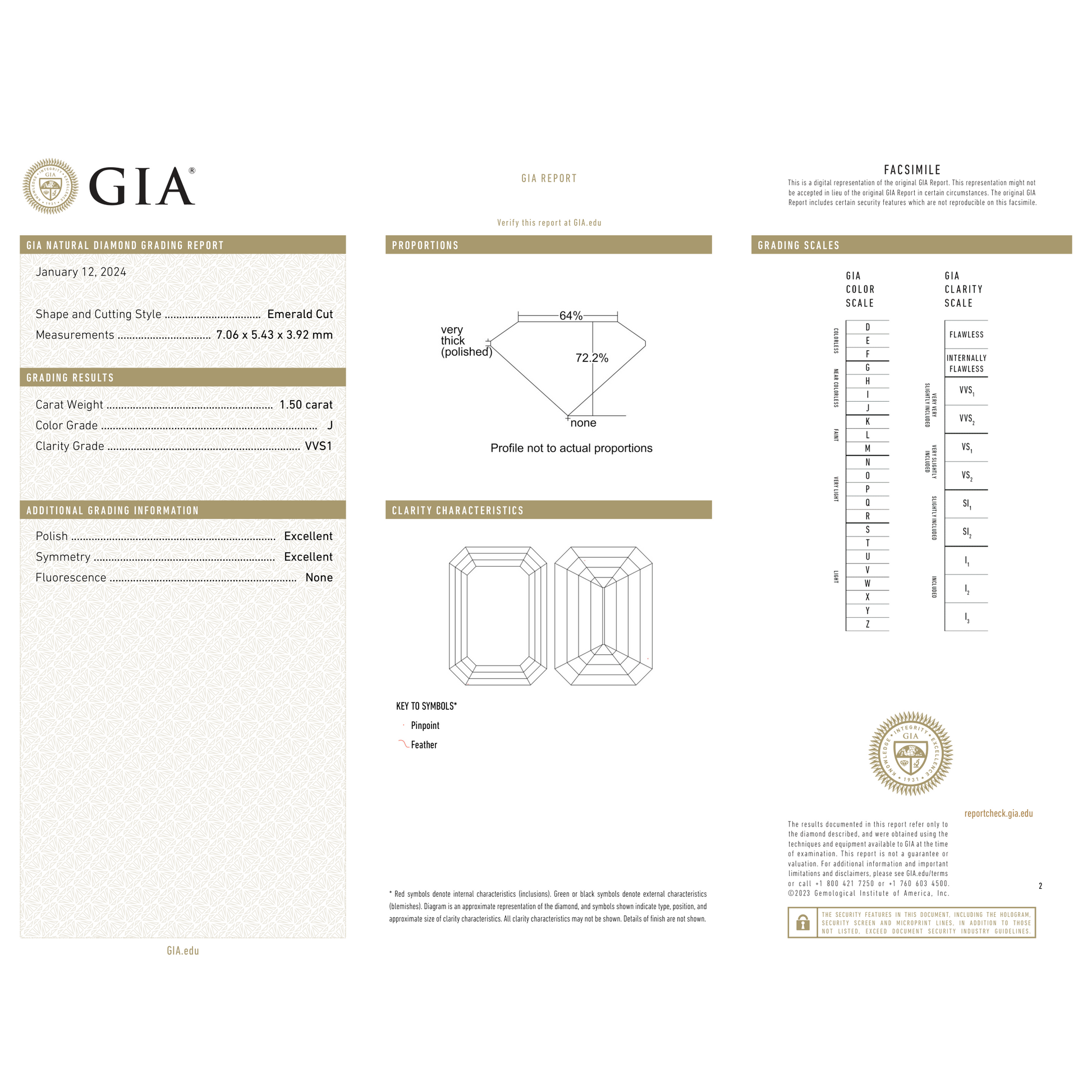 GIA Certificate
