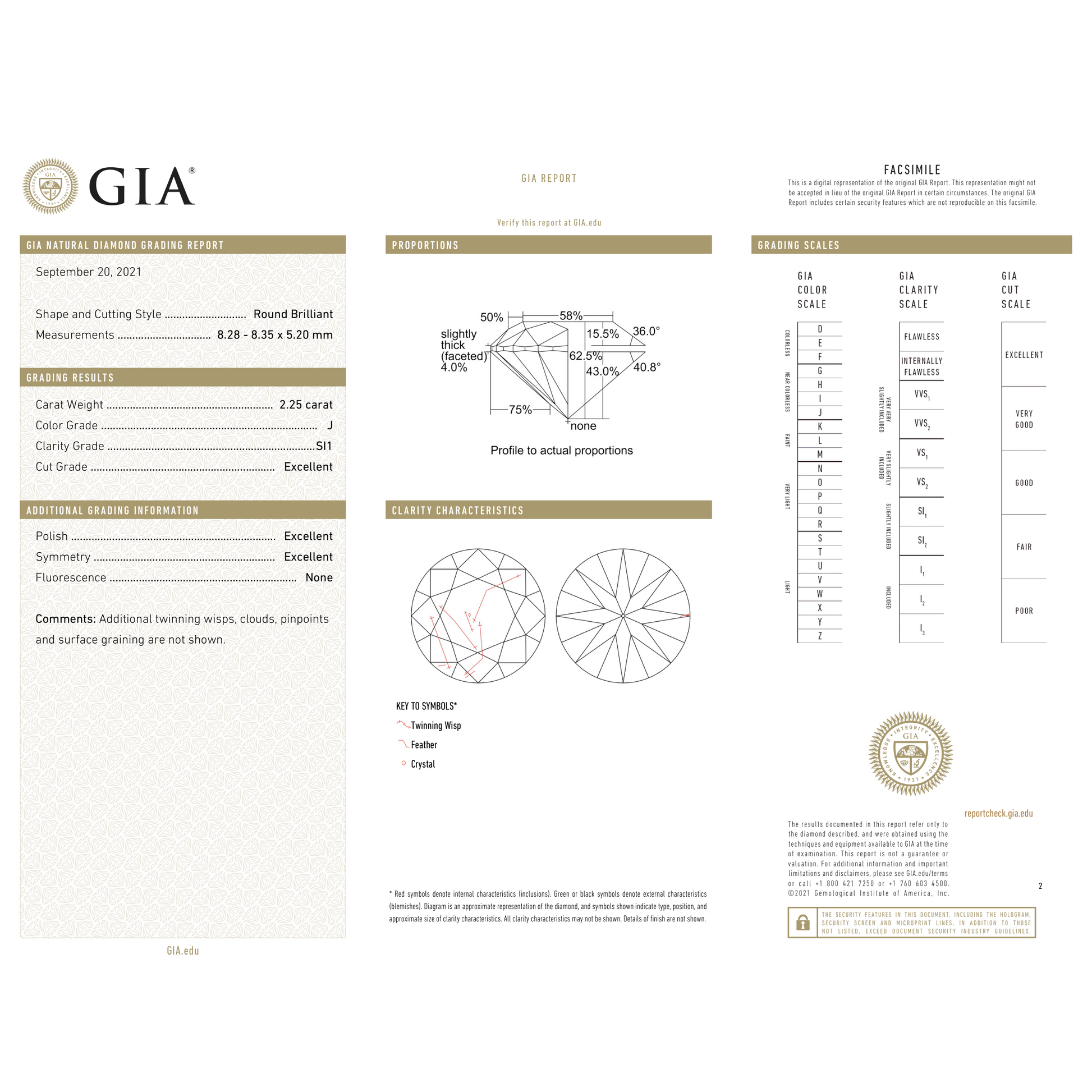 GIA Certificate 2