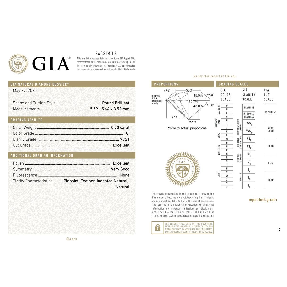 GIA Certificate