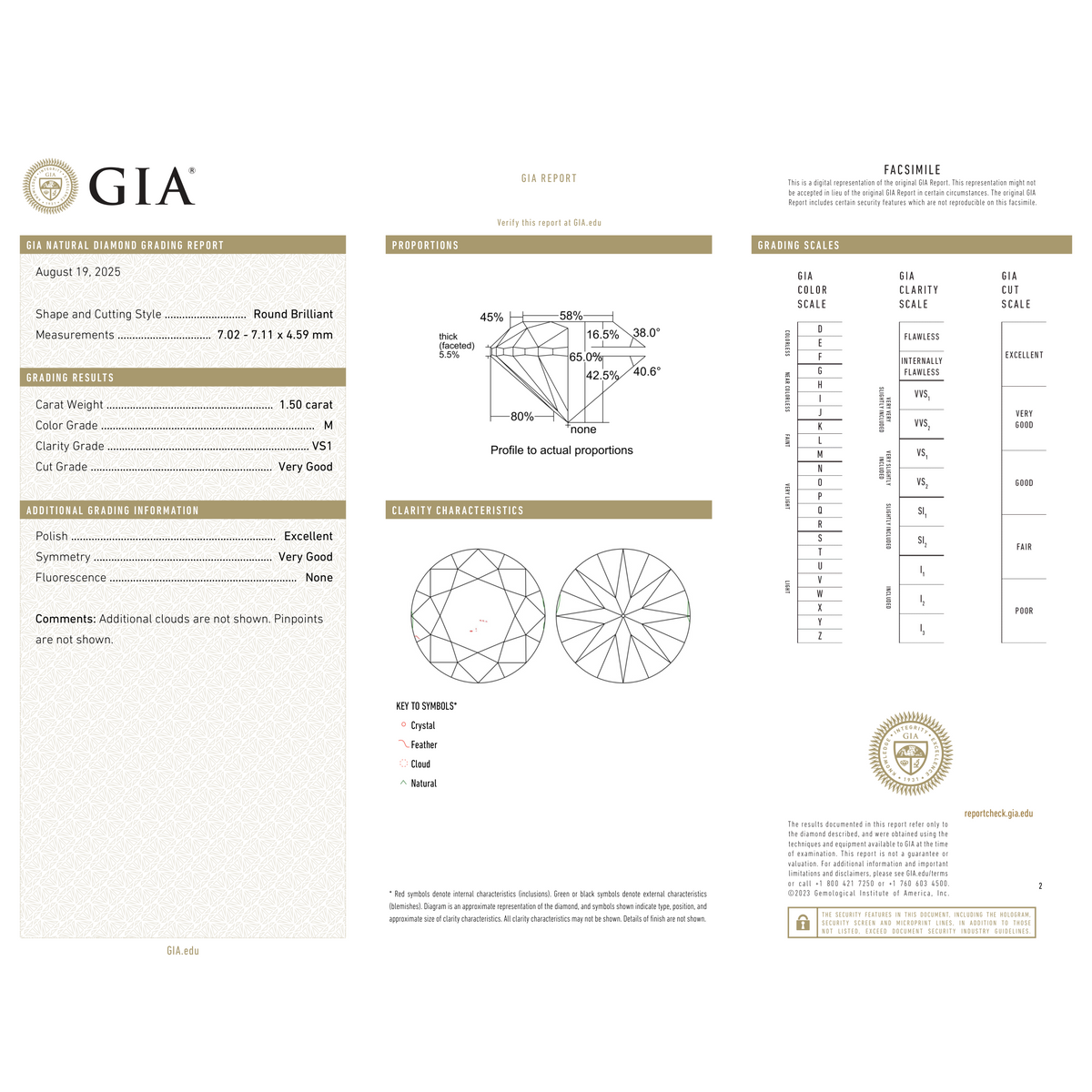 GIA Certificate
