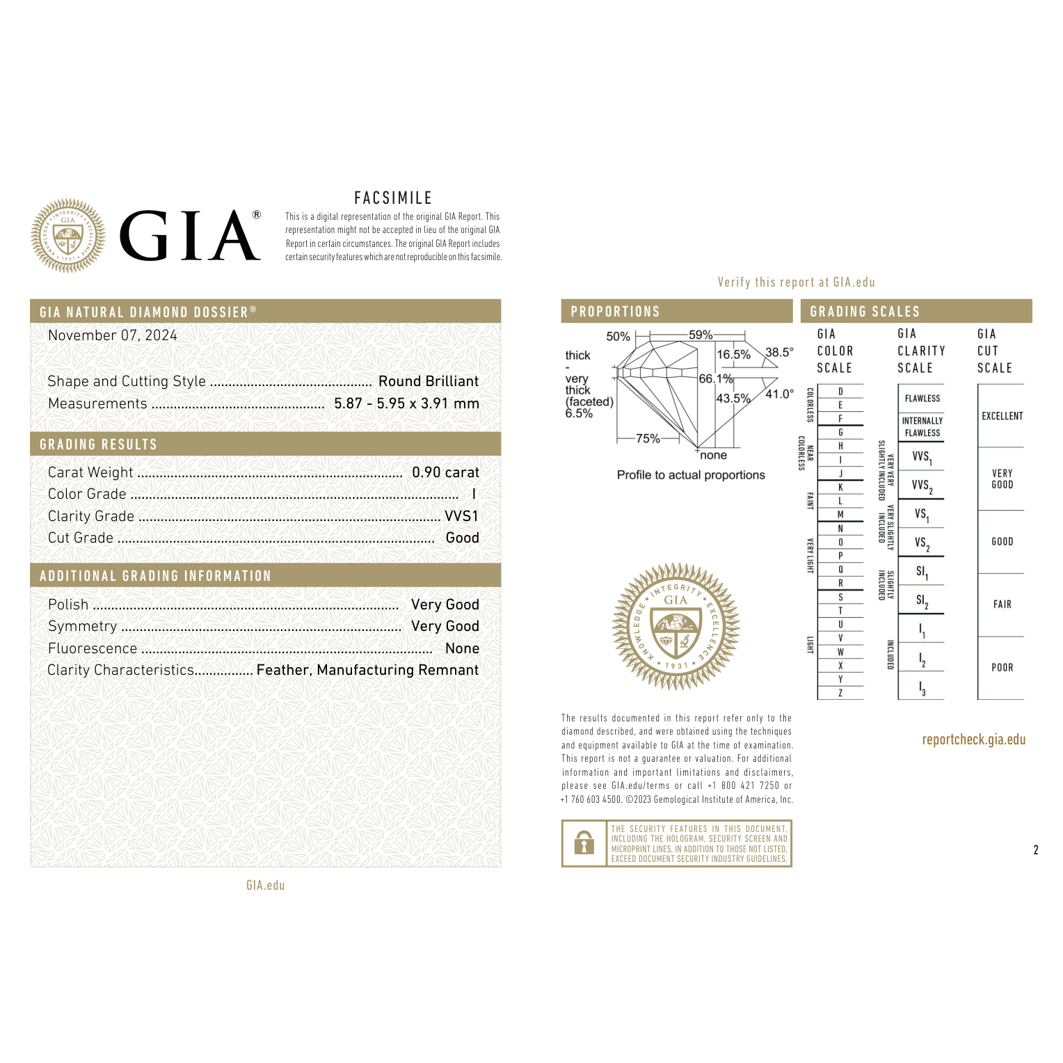 GIA Certificate