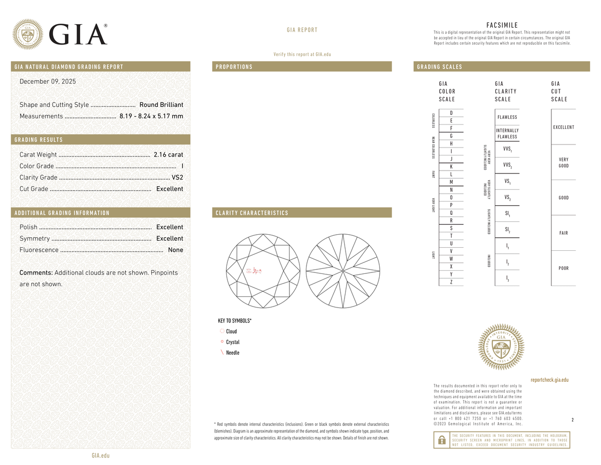 GIA Certificate