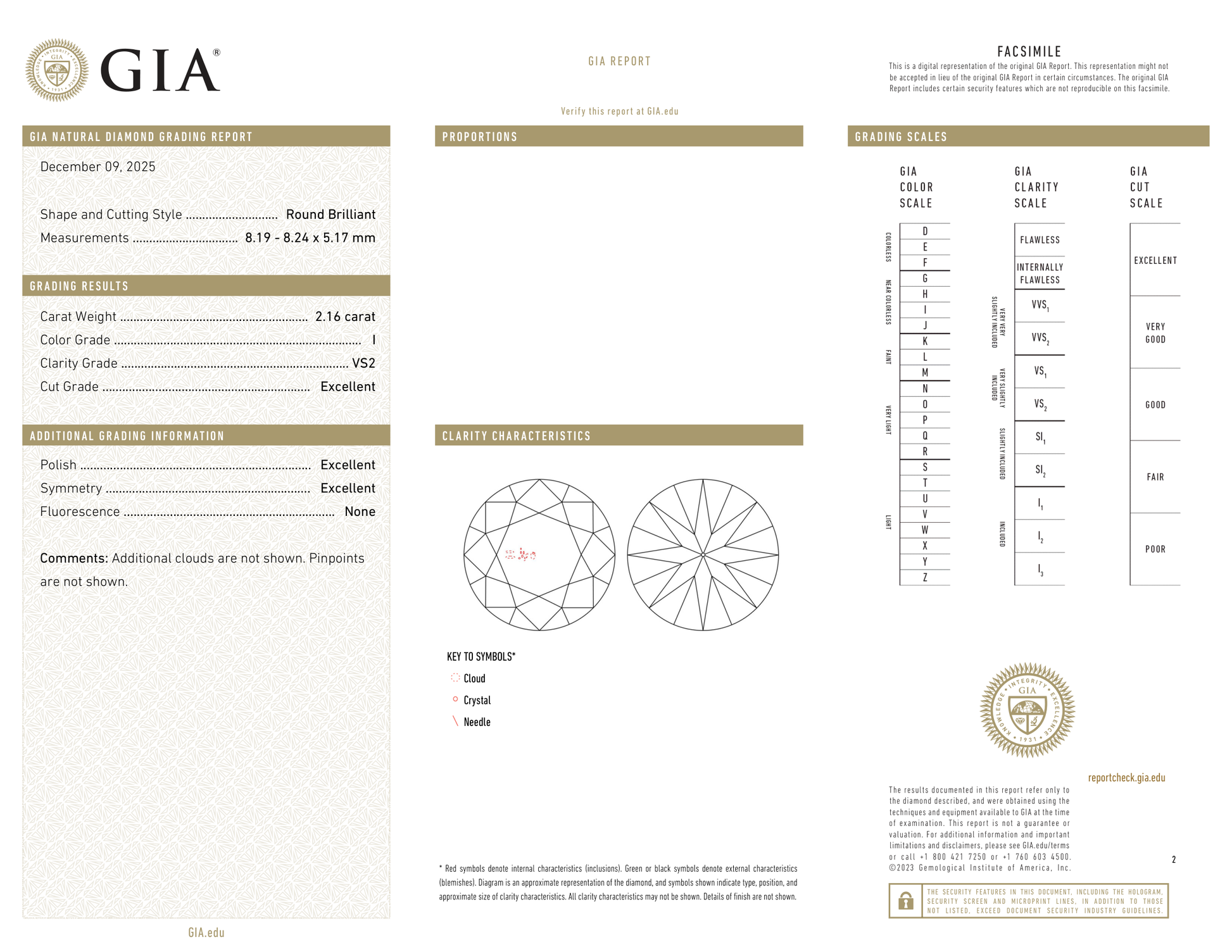 GIA Certificate