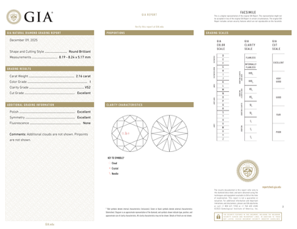 GIA Certificate