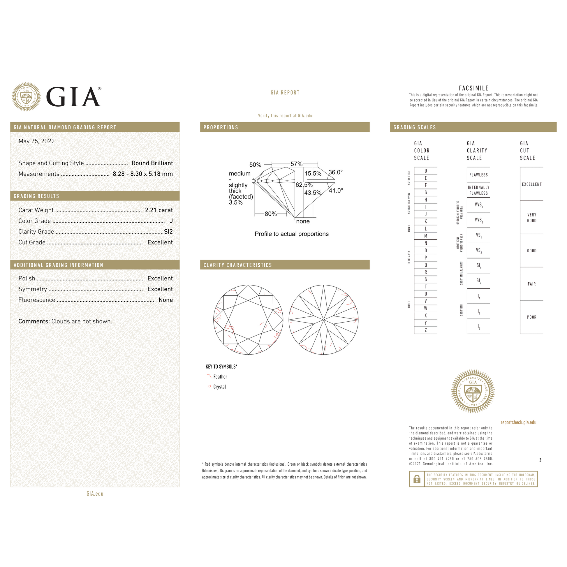 GIA Certificate