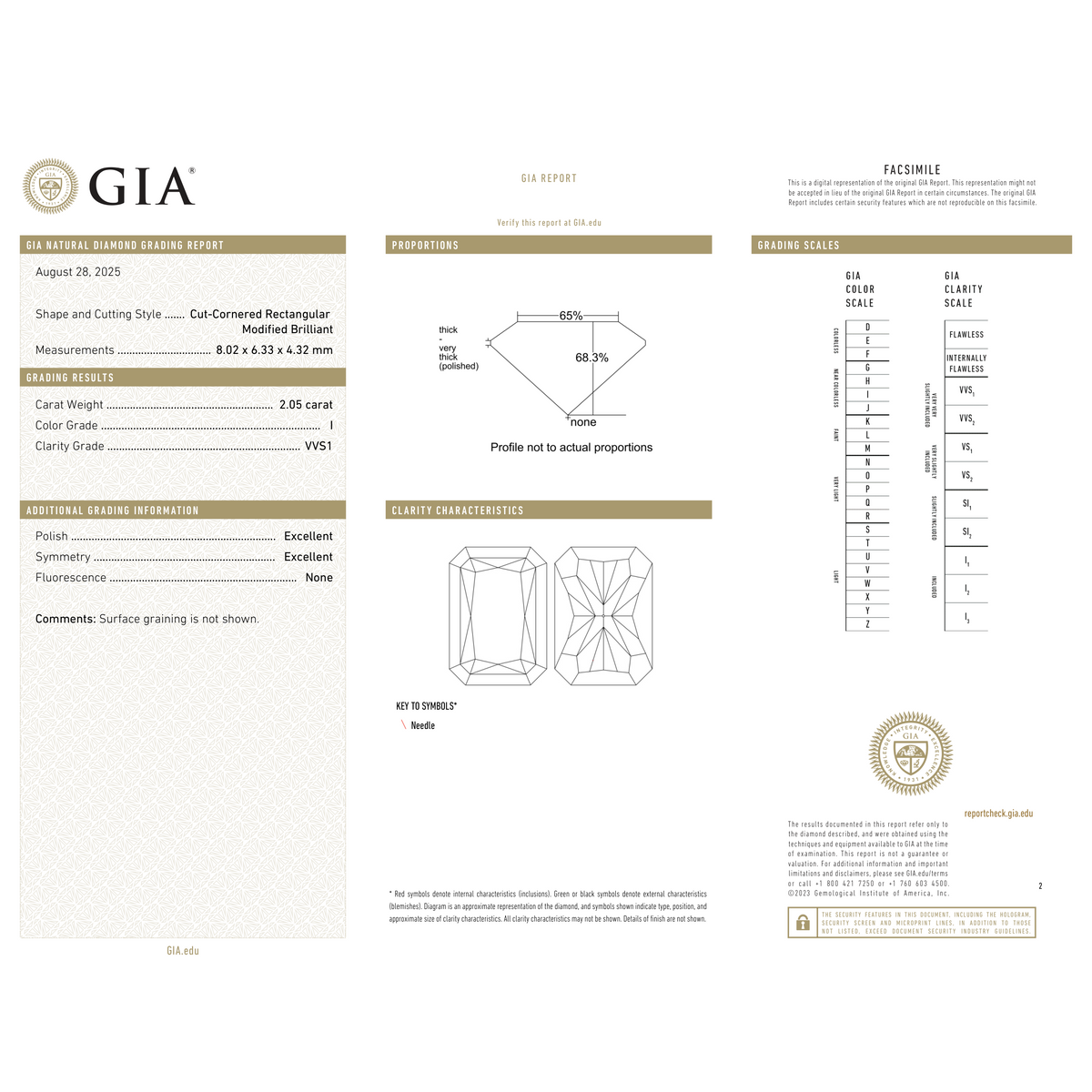 GIA Certificate 2