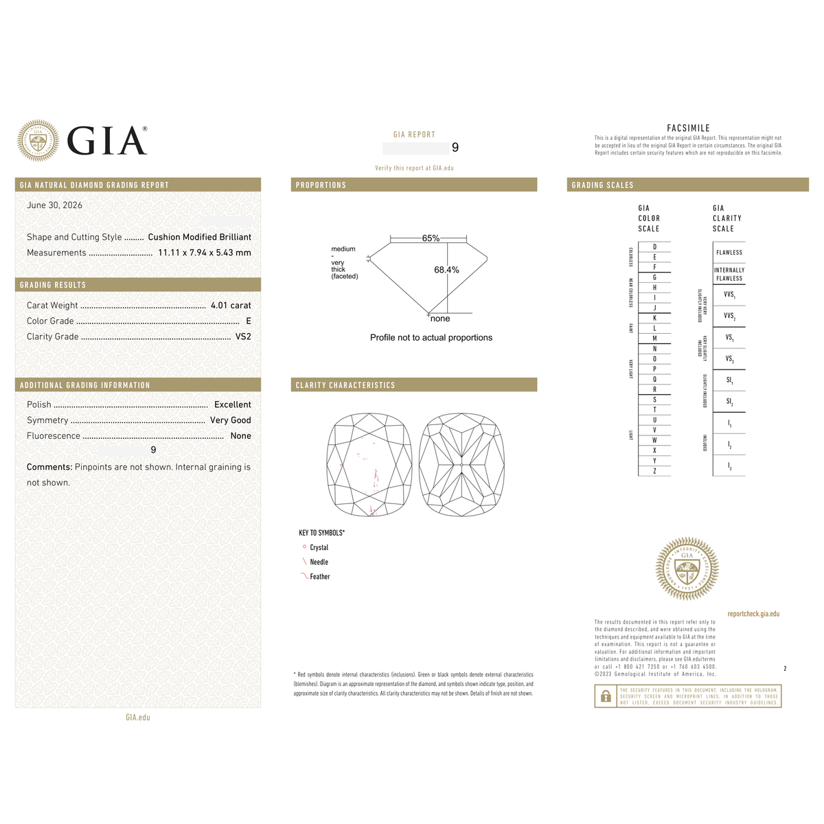 GIA Certificate